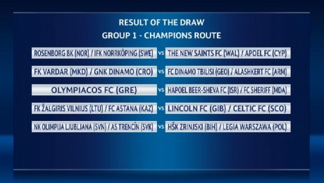 «Астана» в Лиге чемпионов может сыграть с «Линокльном» или «Селтиком» «Астана» в Лиге чемпионов может сыграть с «Линокльном» или «Селтиком»